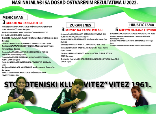 Slika 65